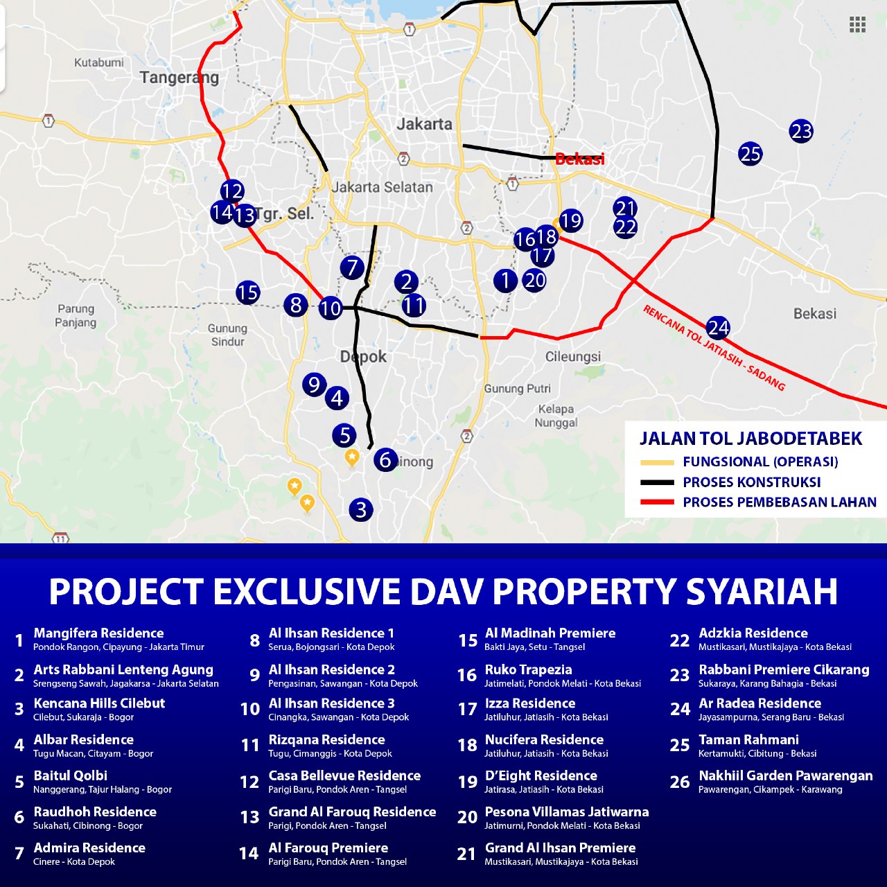 perumahan syariah jabodetabek - all project februari 2020 - davpropertysyariah
